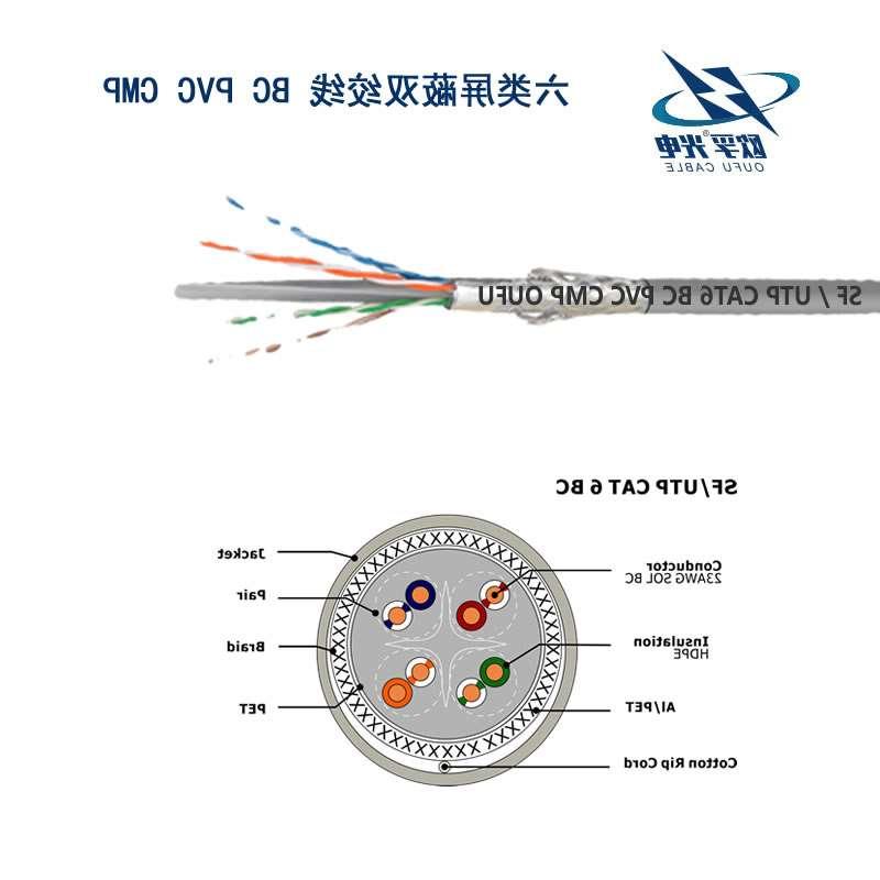 黔东南苗族侗族自治州SF/UTP CAT6双绞线安装电缆