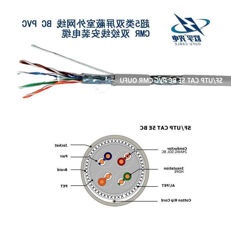 运城市SF / UTP CAT 5E BC PVC CMR双绞线安装电缆