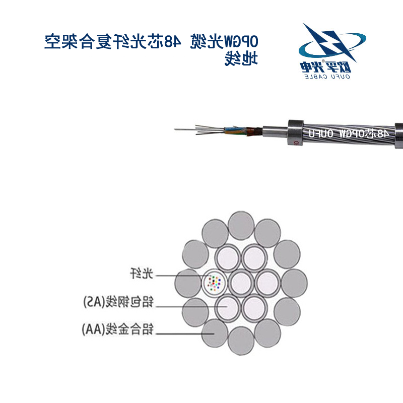 克拉玛依市OPGW光缆