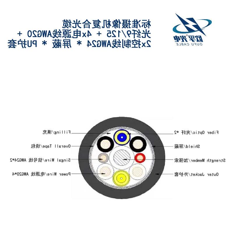 黄山市标准摄像机复合光缆